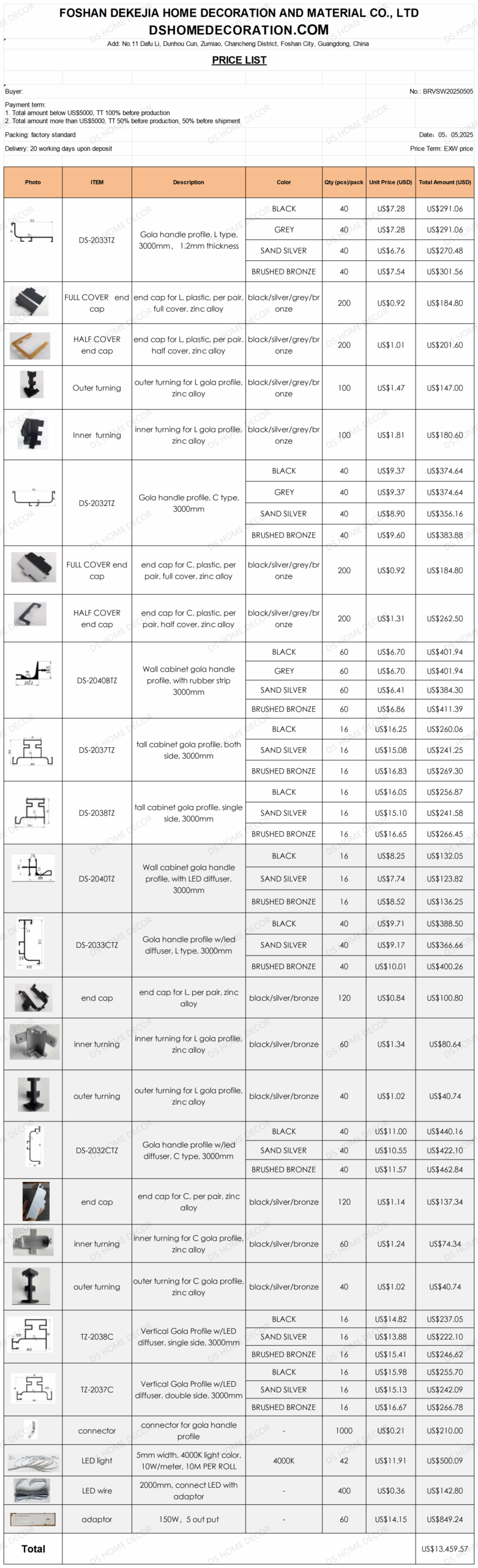 2025 Price List Of High End Gola Handle Profile From Ds Table 1