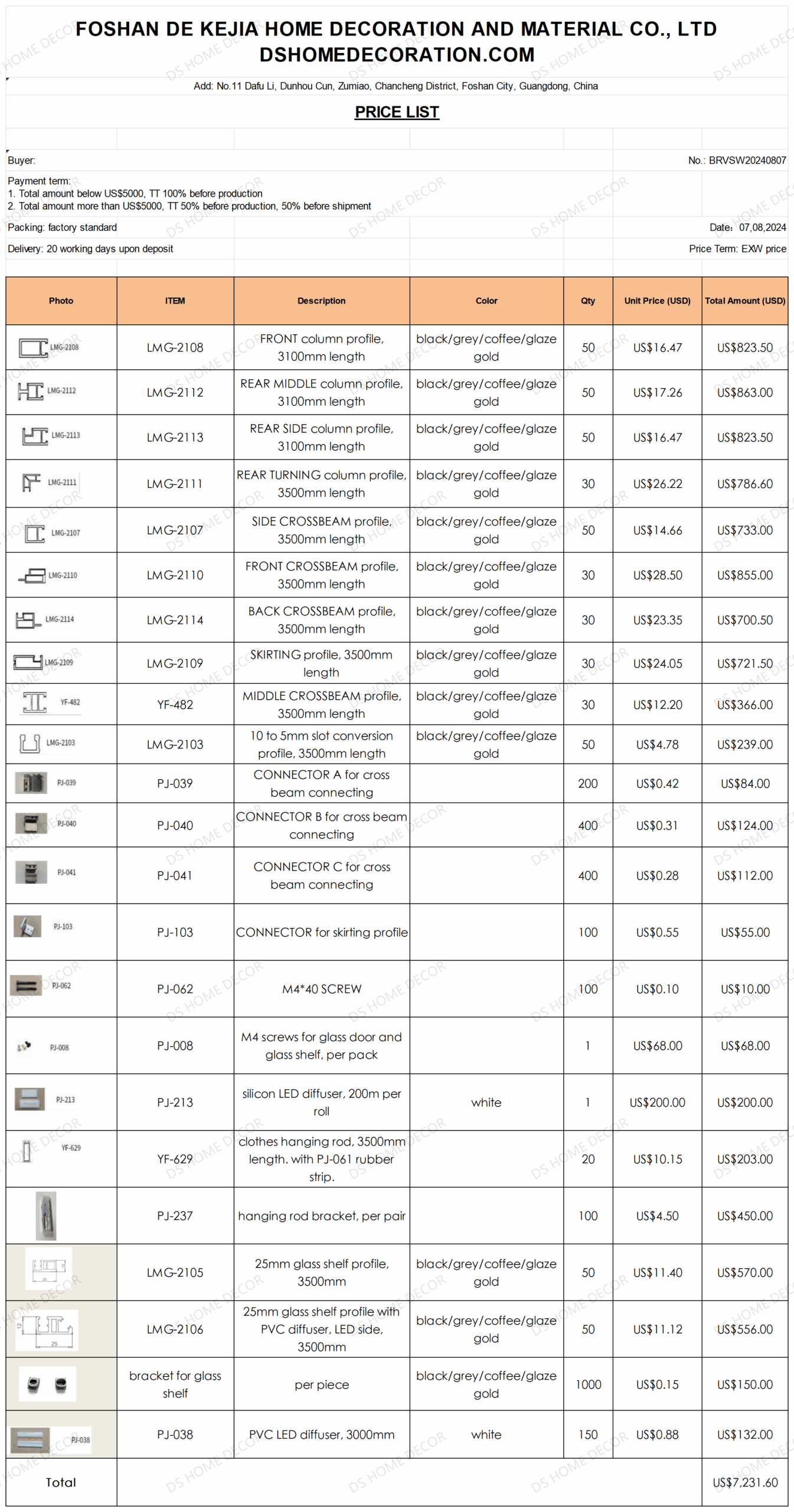 Ds Price List Of Glass Wood Cabinet System(25mm) Table 1