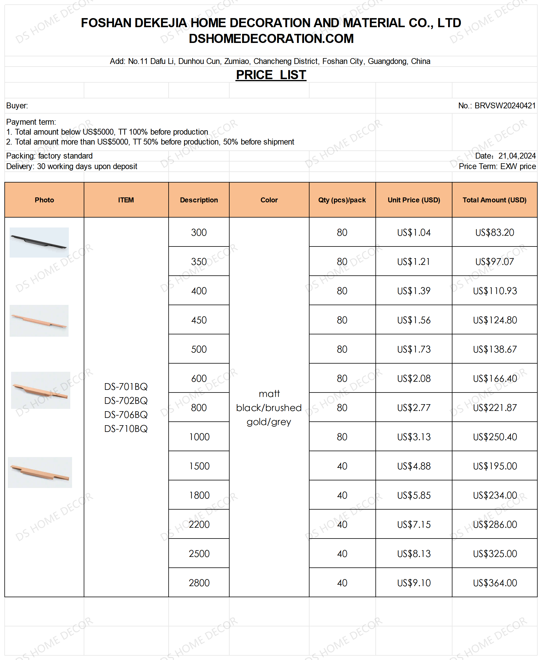 Ds Edge Banding Handle Profile