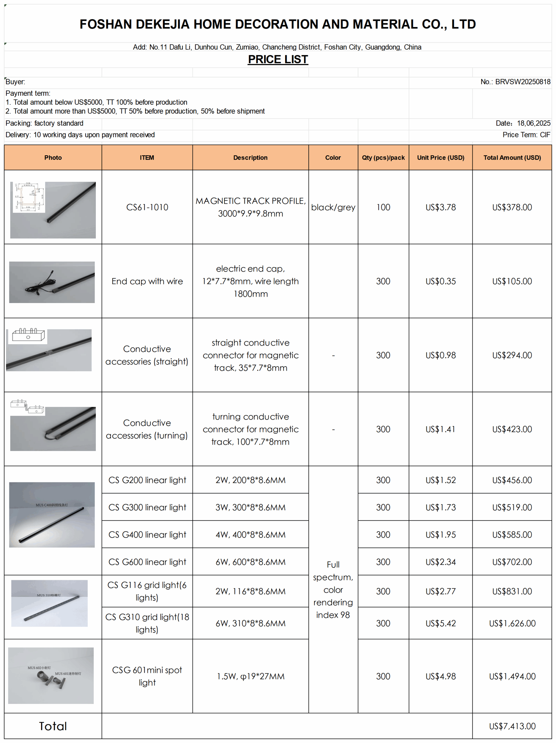 2025 Price List Of Magnetic Tracking Light From Ds Table 1